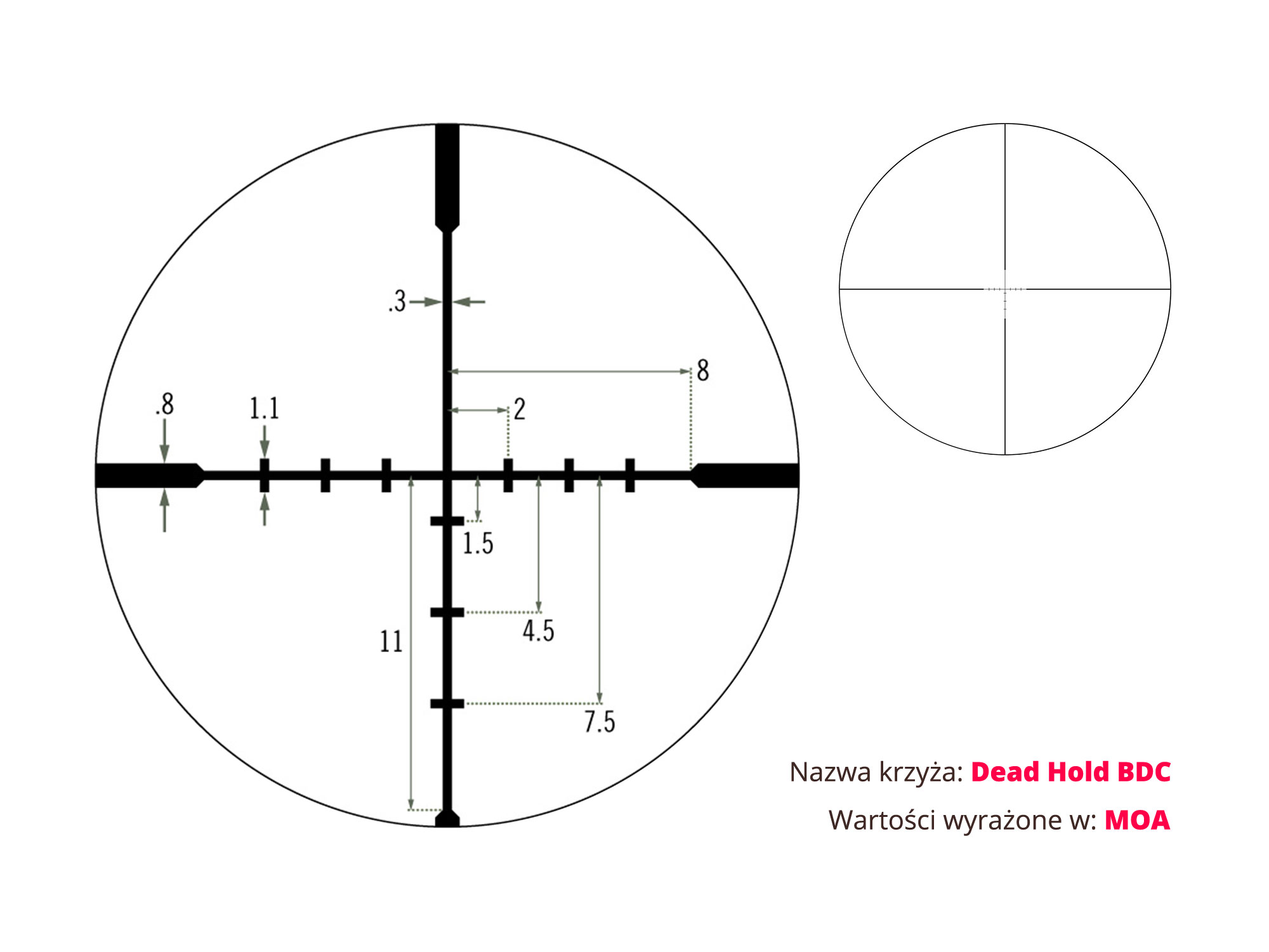 Luneta celownicza Vortex Crossfire II 4-12x50 1'' AO BDC - obrazek 6