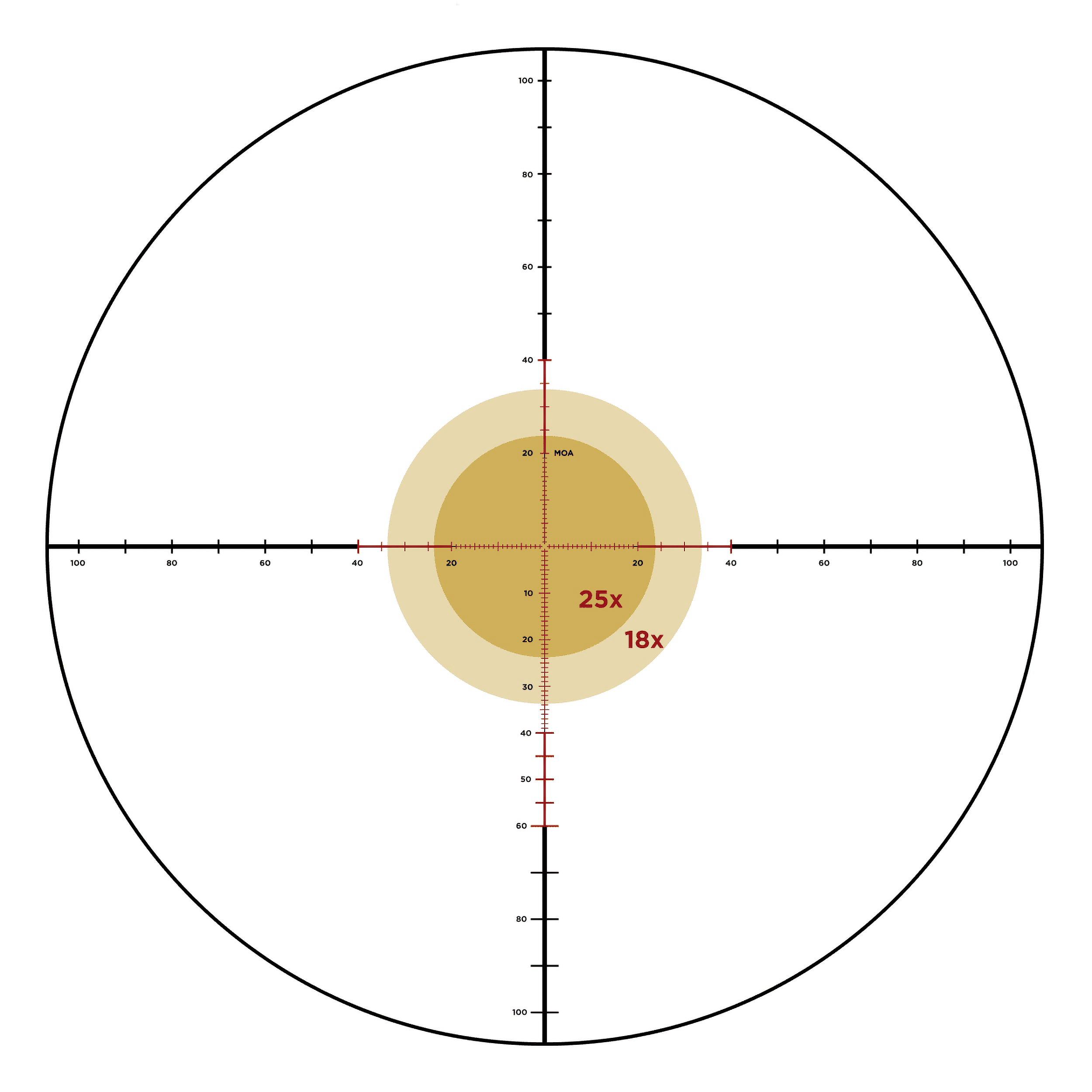 Luneta celownicza Leupold Mark 4HD 4.5-18x52 34mm M1C3 Side Focus FFP Illum. PR1-MOA - obrazek 5