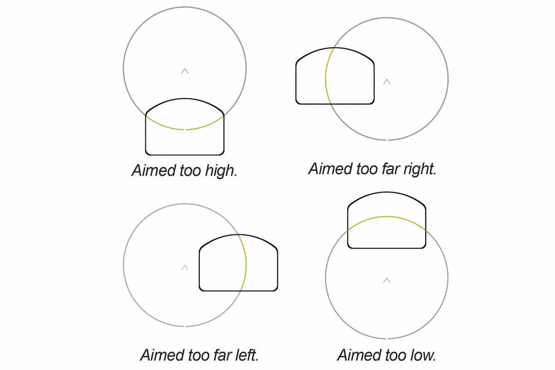 Kolimator Primary Arms by Holosun HE507C-GR-X2 ACSS Vulcan - obrazek 6
