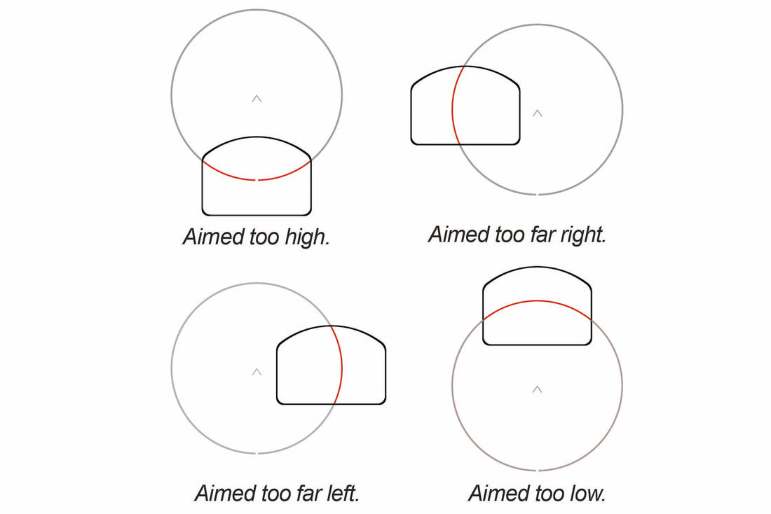 Kolimator Primary Arms by Holosun HS507C-X2 ACSS Vulcan - obrazek 10