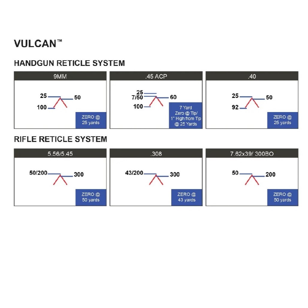Kolimator Primary Arms by Holosun HE509-RD Solar Powered w/MOS mounting plate ACSS Vulcan - obrazek 6