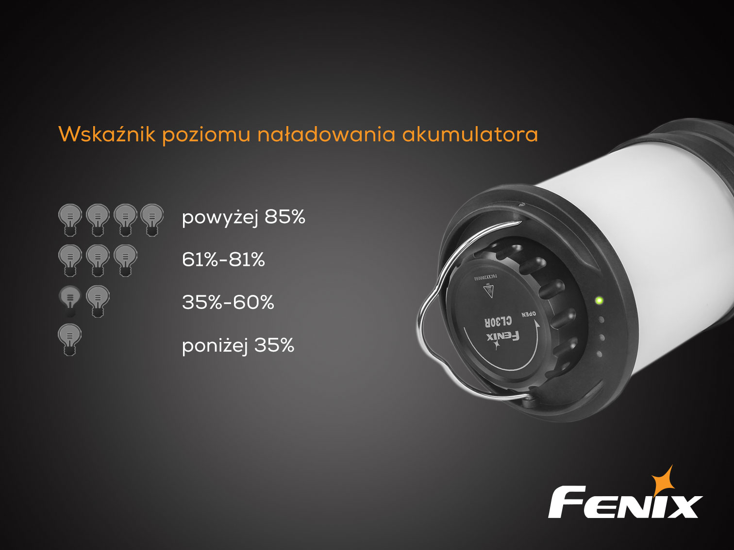 Lampa kempingowa Fenix CL30R czarna - obrazek 5