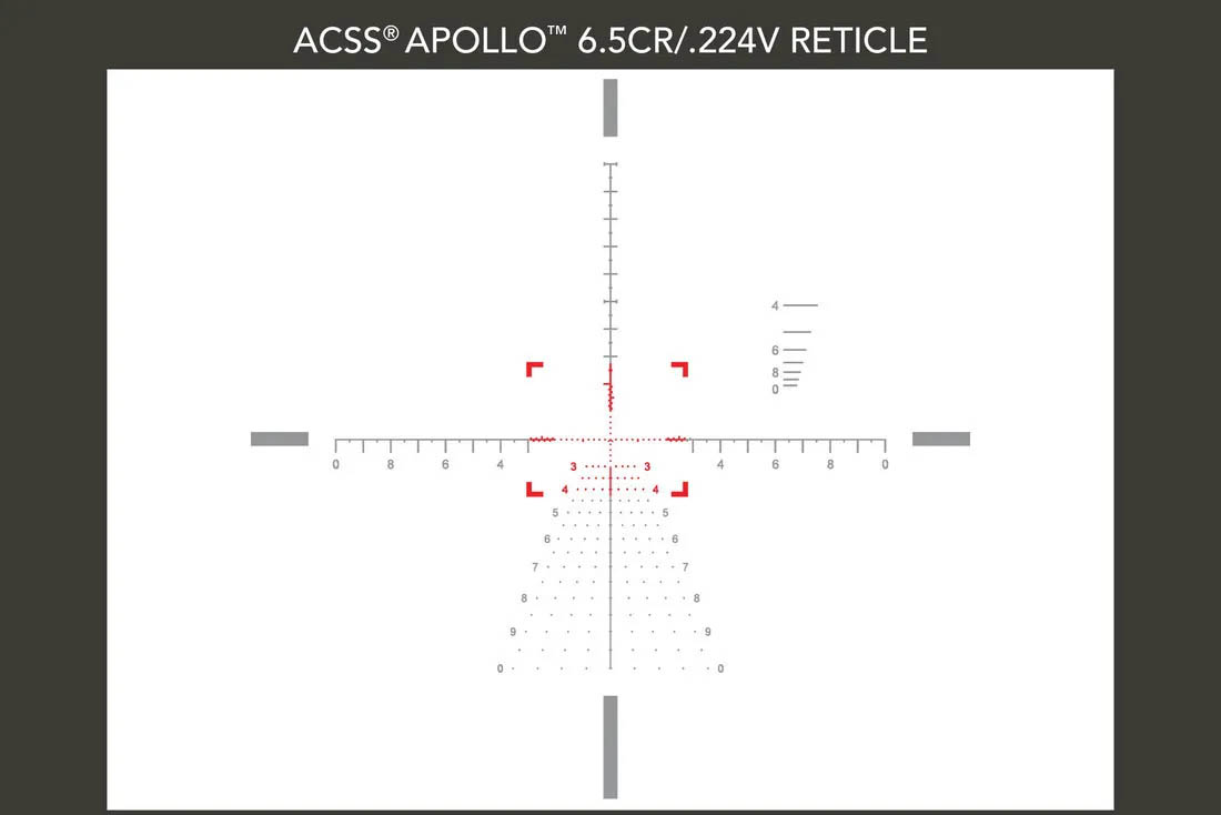 Luneta celownicza Primary Arms GLx 4-16x50 mm FFP iR ACSS Apollo 6.5CR/.224V - obrazek 9