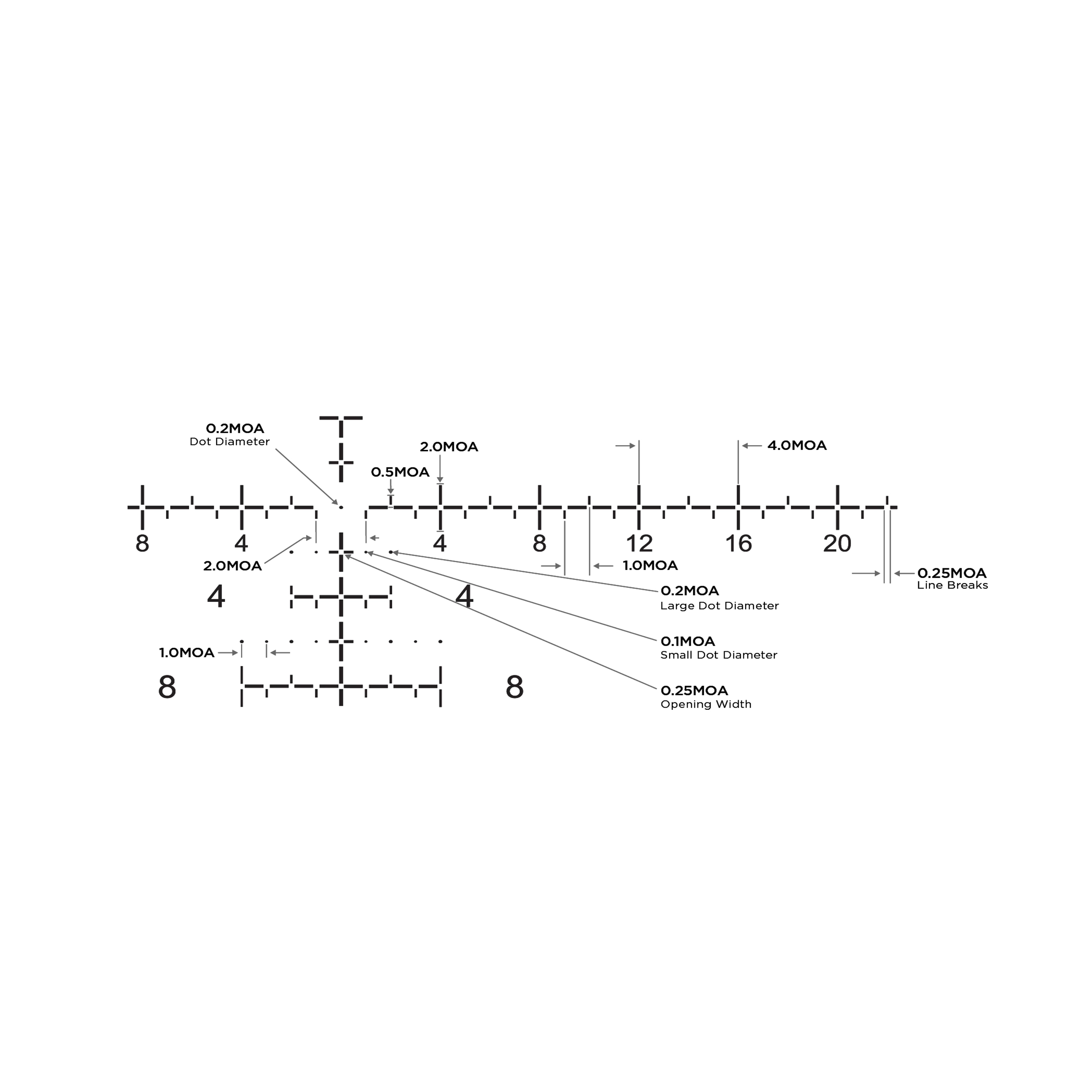 Luneta celownicza Leupold Mark 5HD 3.6-18x44 35 mm M5C3 FFP PR2-MOA - obrazek 8