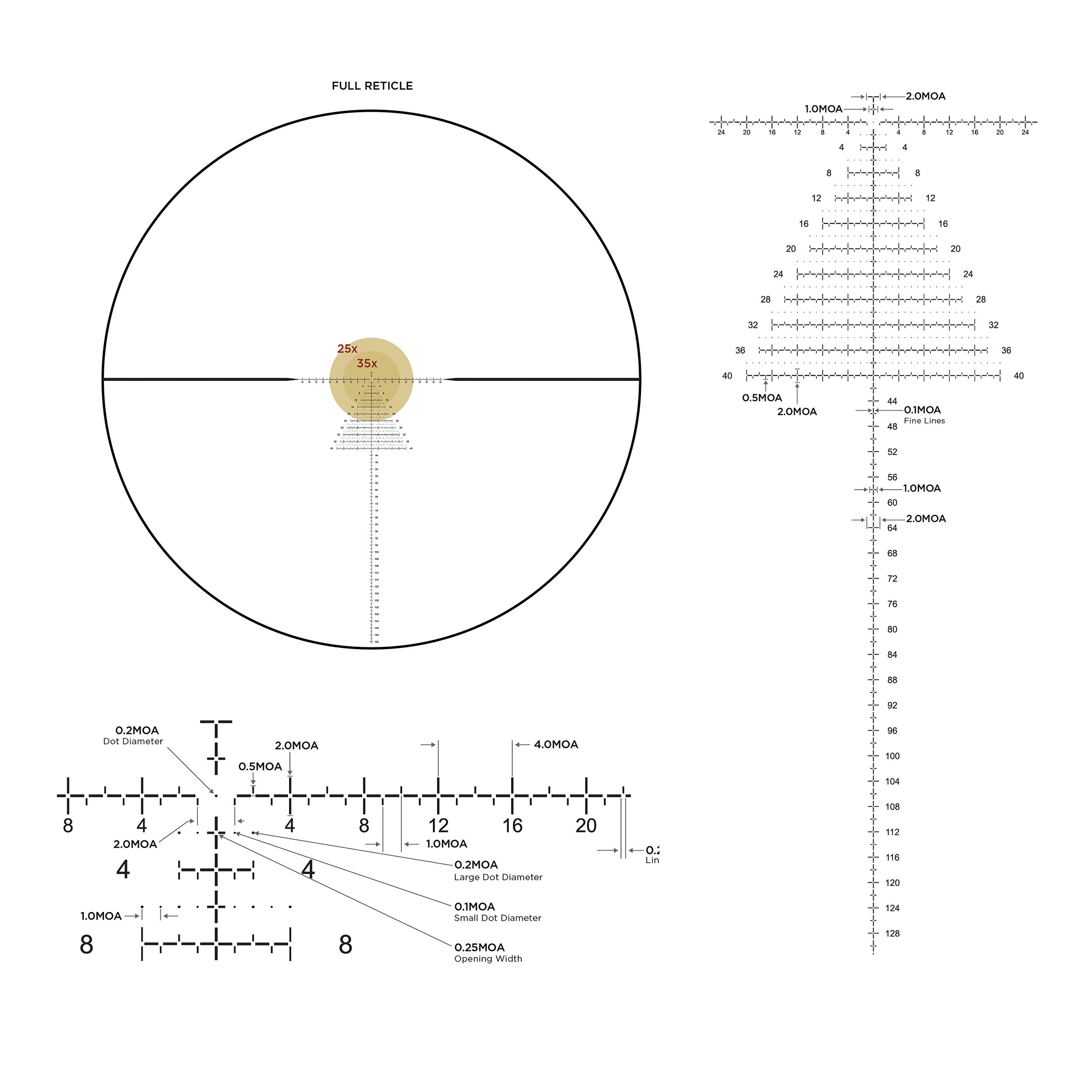 Luneta celownicza Leupold Mark 4HD 8-32x56 34mm M1C3 Side Focus FFP PR2-MOA - obrazek 6
