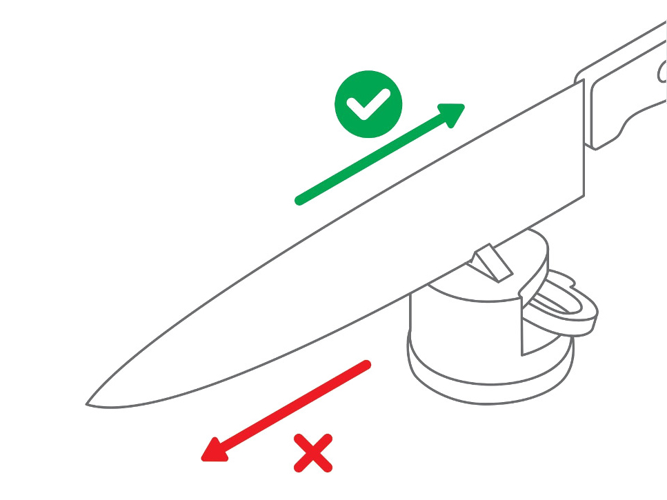 Ostrzałka AnySharp Pro wolfram - obrazek 5