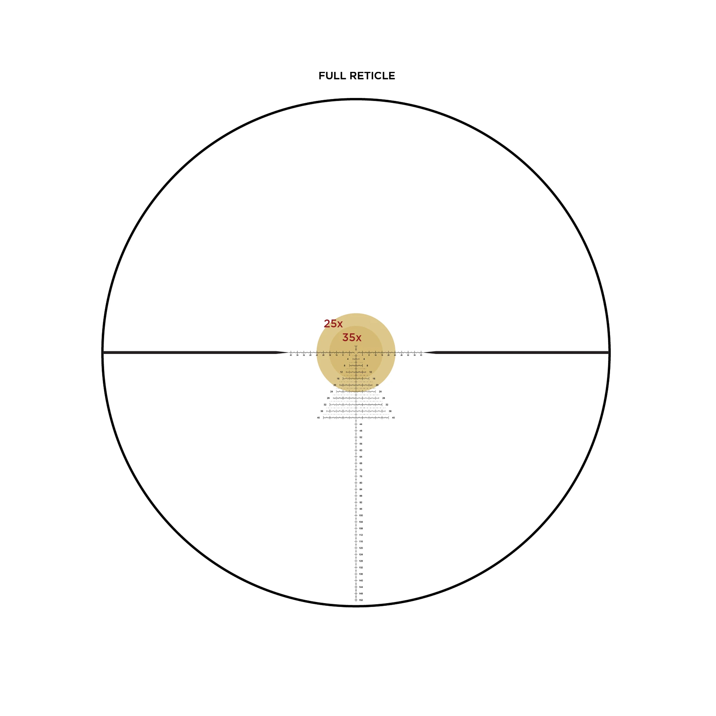 Luneta celownicza Leupold Mark 4HD 4.5-18x52 34mm M1C3 Side Focus FFP PR2-MOA - obrazek 5