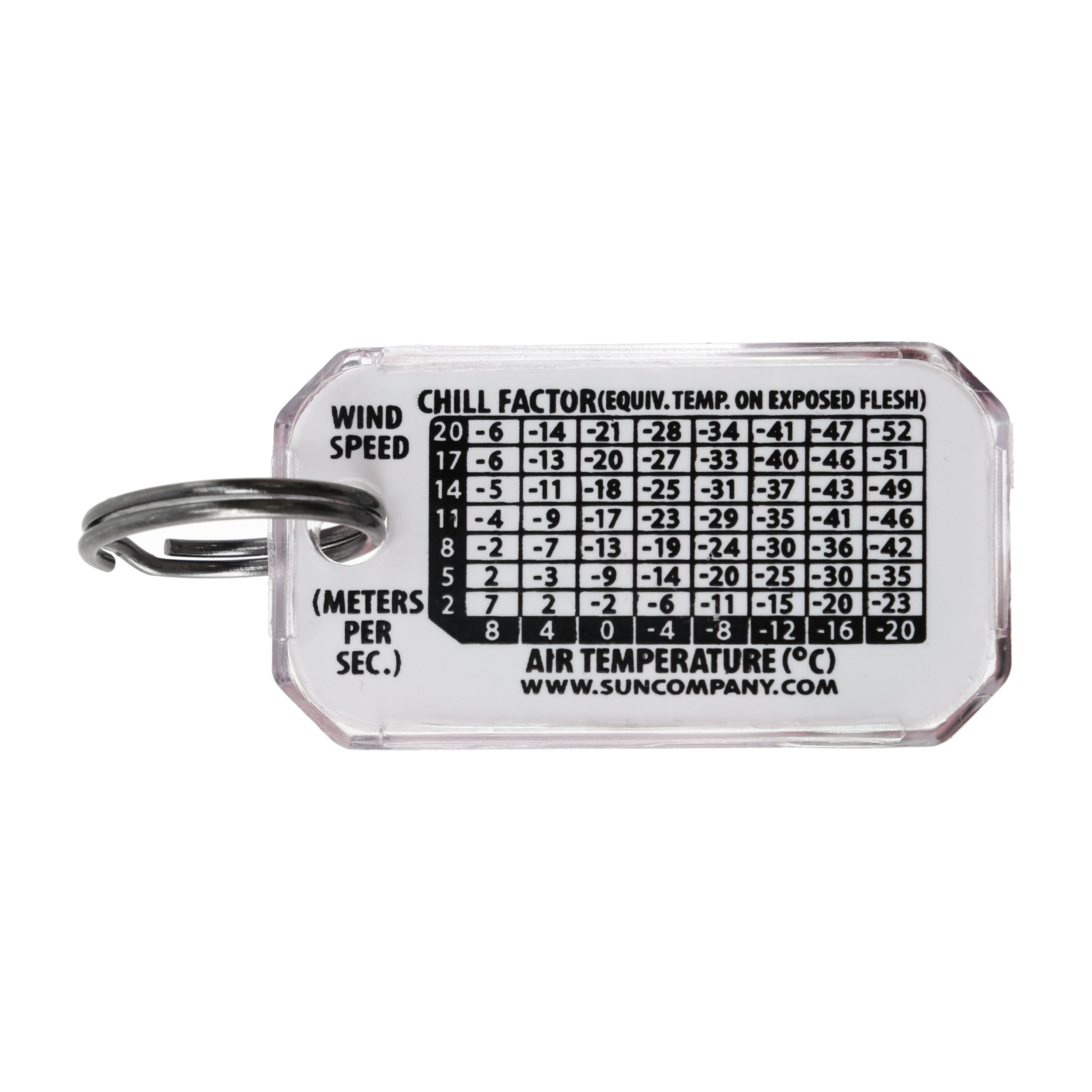 Brelok z termometrem Sun Co. Zip-O-Gage Neon różowy - obrazek 3