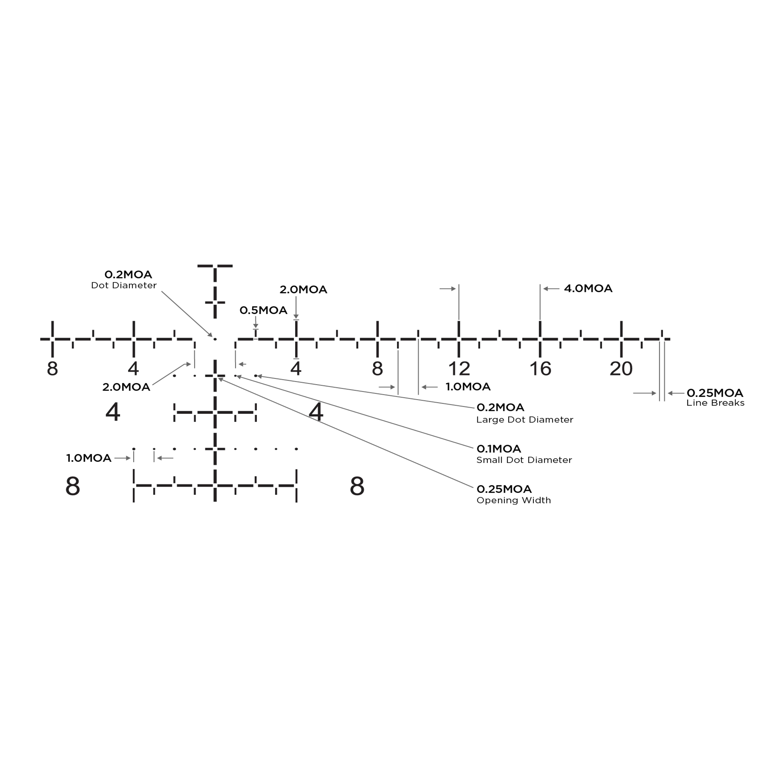 Luneta celownicza Leupold Mark 4HD 6-24x52 34mm M1C3 Side Focus FFP PR2-MOA - obrazek 8