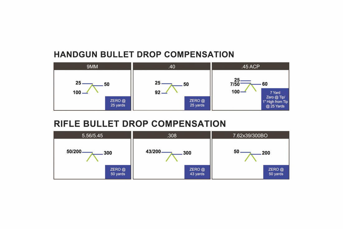 Kolimator Primary Arms by Holosun HE507C-GR-X2 ACSS Vulcan - obrazek 7