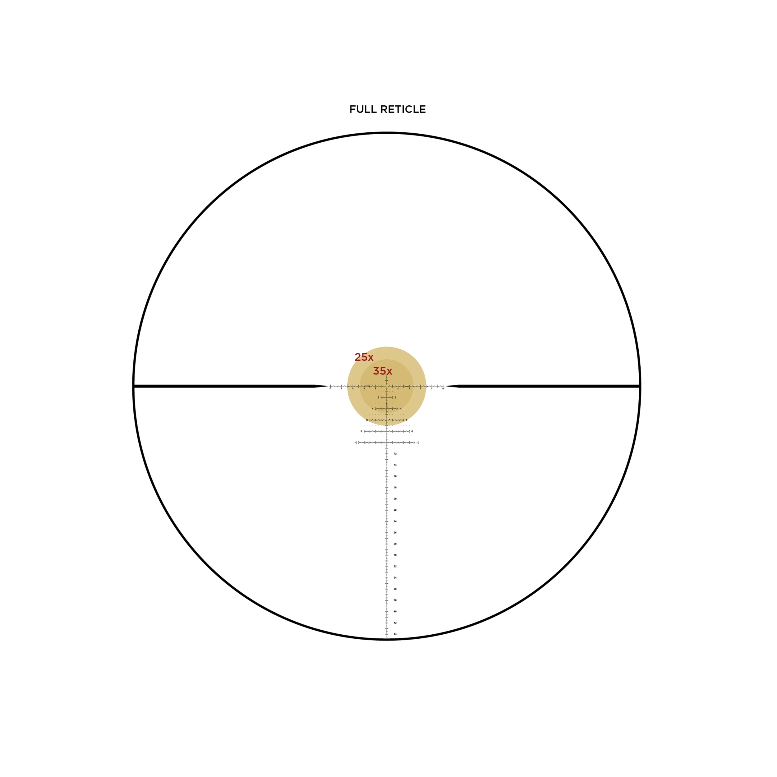 Luneta celownicza Leupold Mark 4HD 8-32x56 34mm M5C3 Side Focus FFP PR2-Mil - obrazek 6