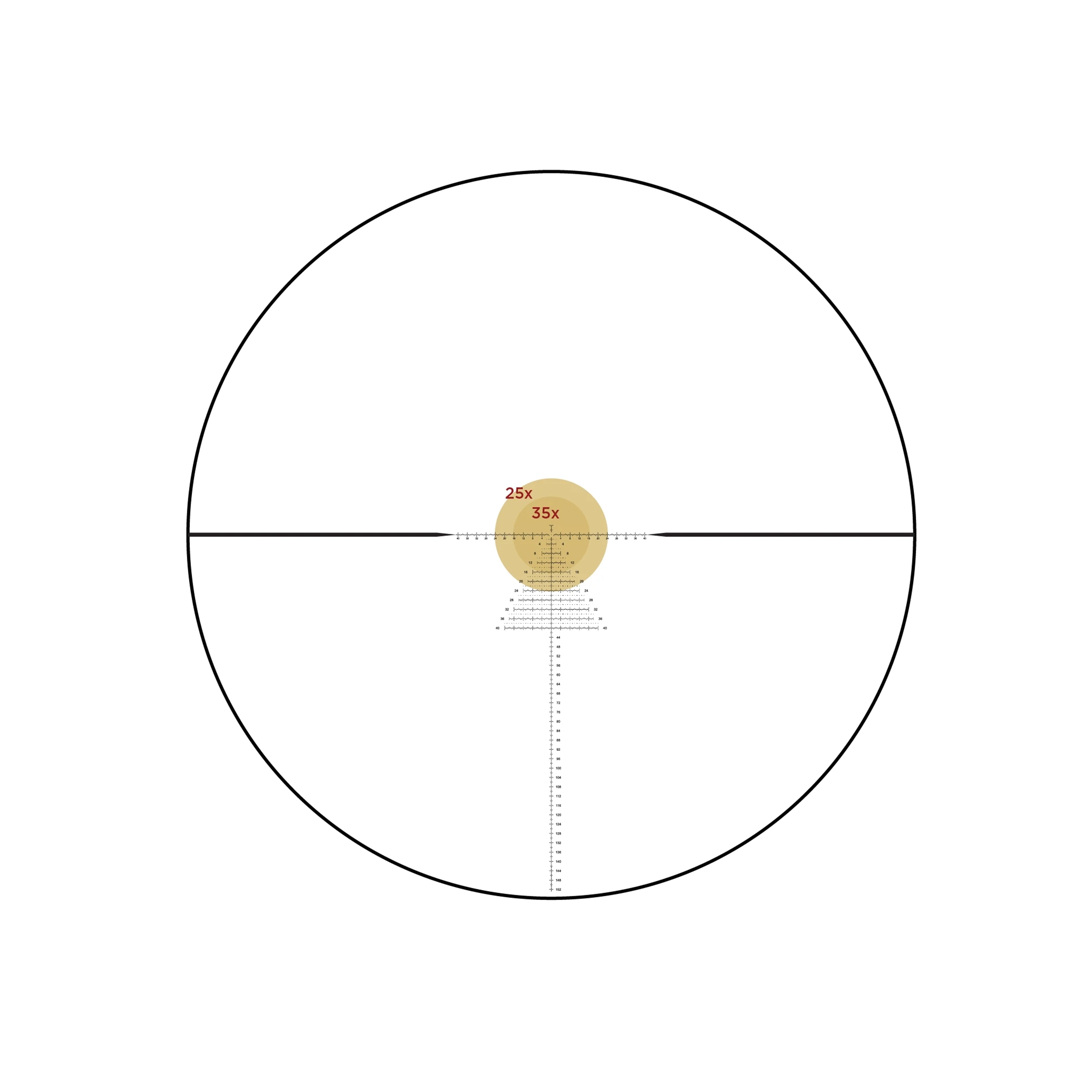 Luneta celownicza Leupold Mark 4HD 6-24x52 34mm M1C3 Side Focus FFP PR2-MOA - obrazek 6