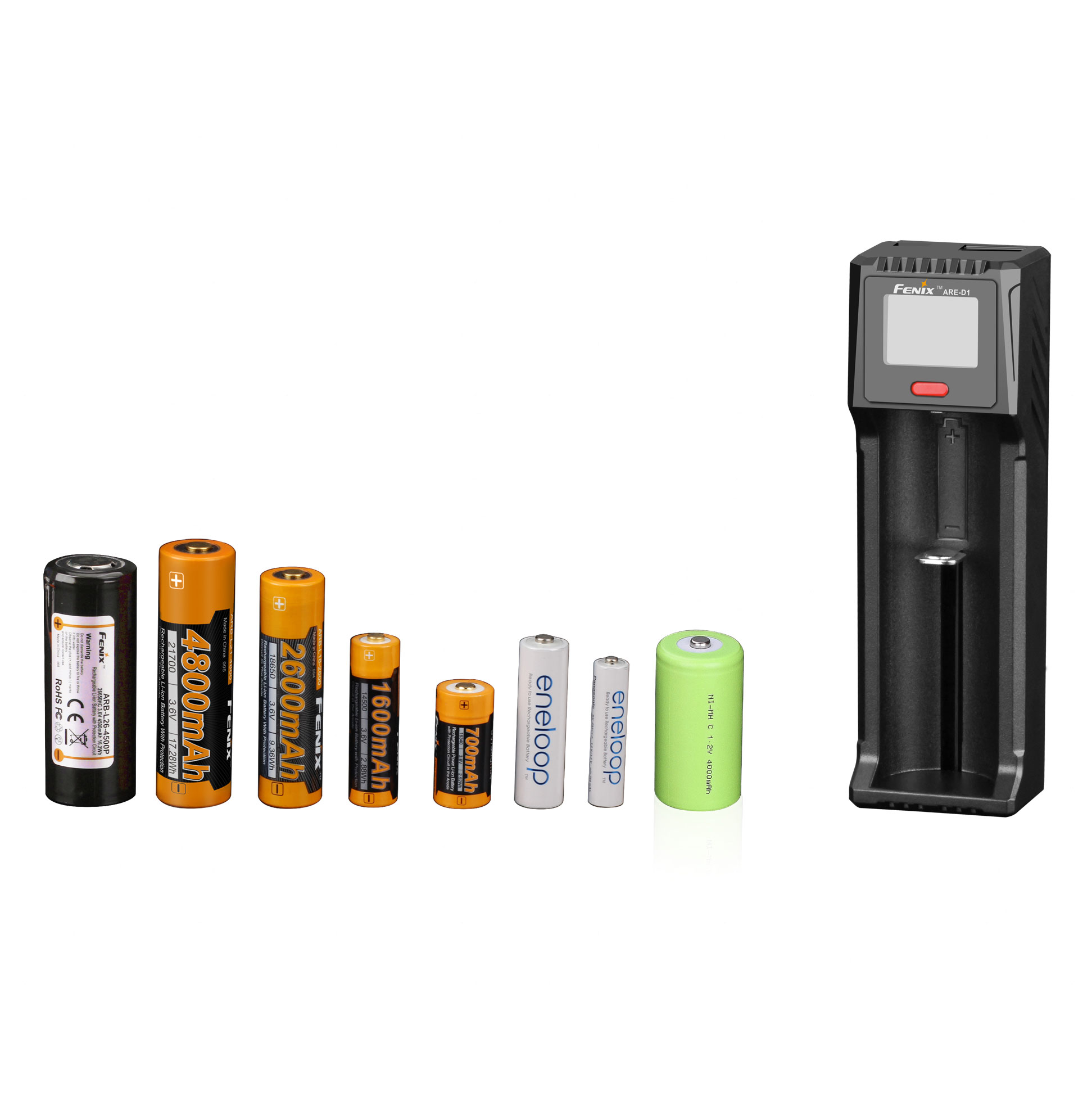 Ładowarka USB Fenix ARE-D1 - obrazek 5