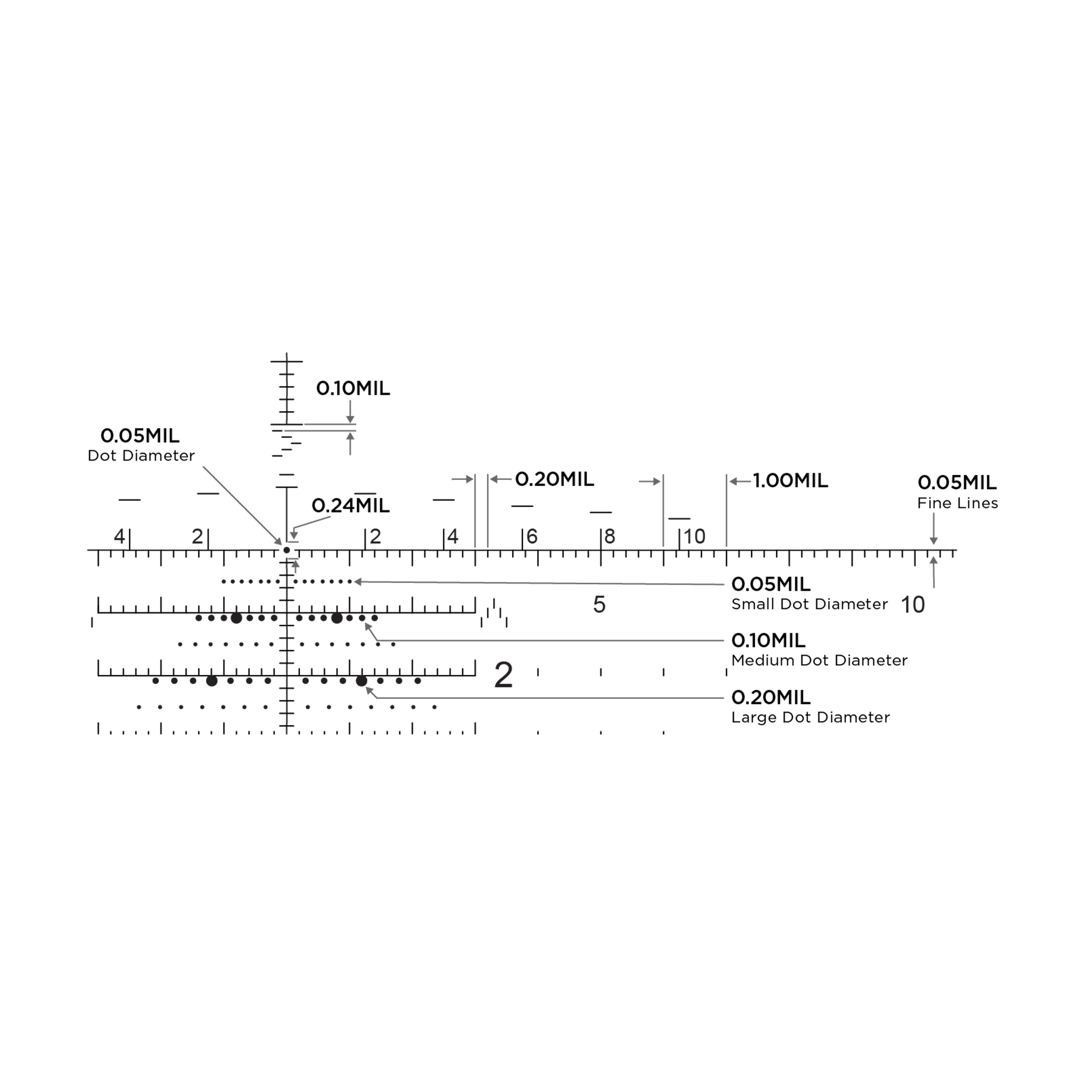 Luneta celownicza Leupold Mark 5HD 5-25x56 35mm M5C3 FFP Tremor 3 Dark Earth - obrazek 8