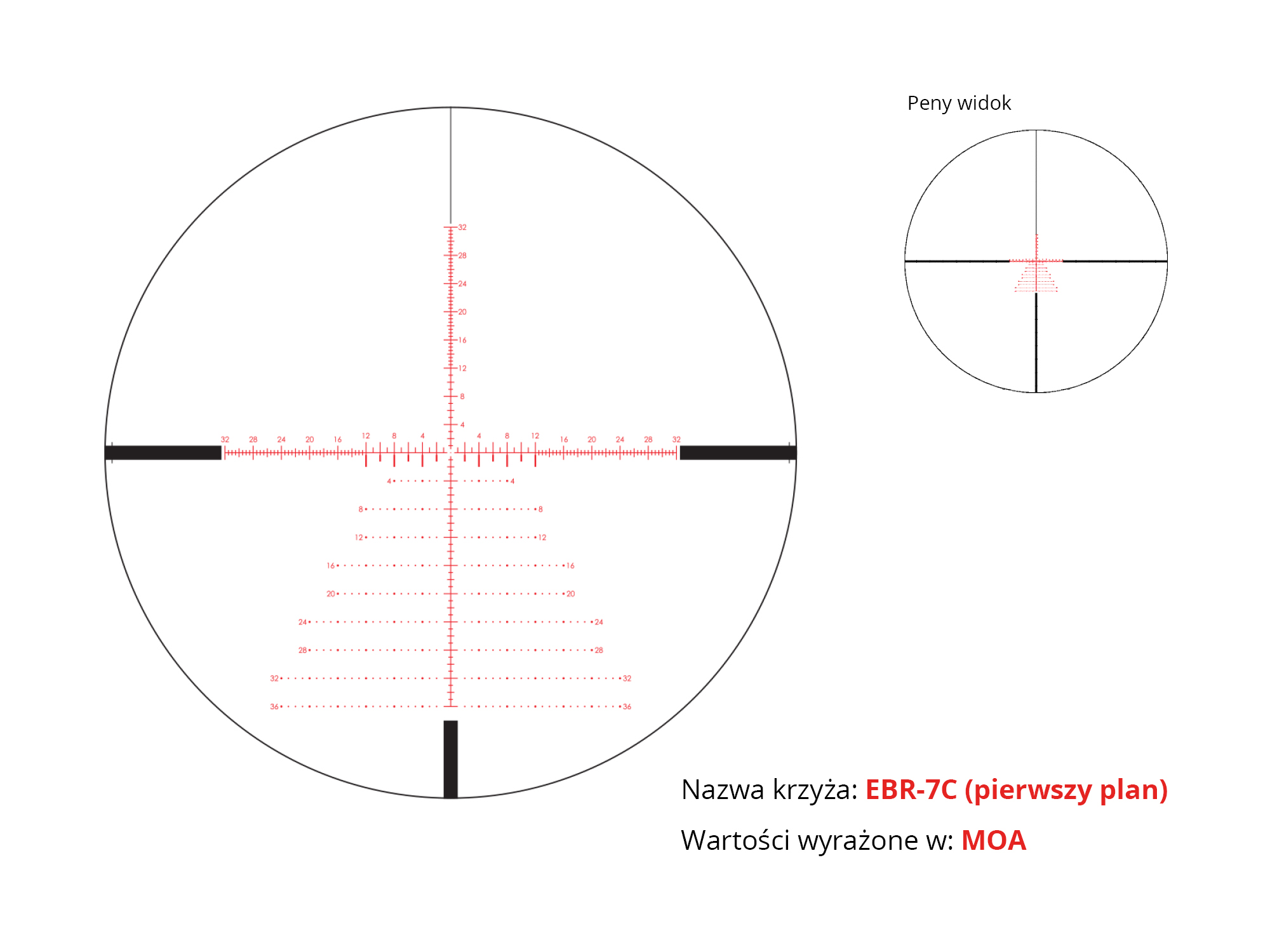 Luneta celownicza Vortex Razor II HD 4.5-27x56 34 mm Tremor 3 MRAD - obrazek 6
