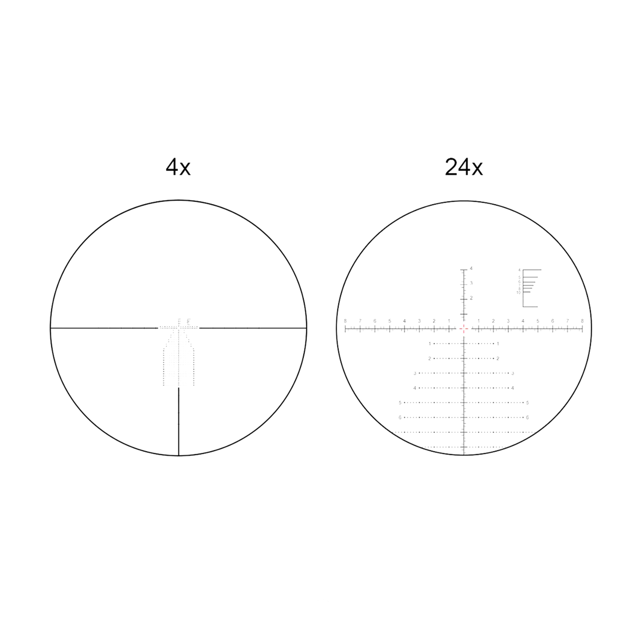 Luneta celownicza Vector Optics Continental x6 4-24 FFP Ranging 56 mm czarny SCFF-40 - obrazek 8