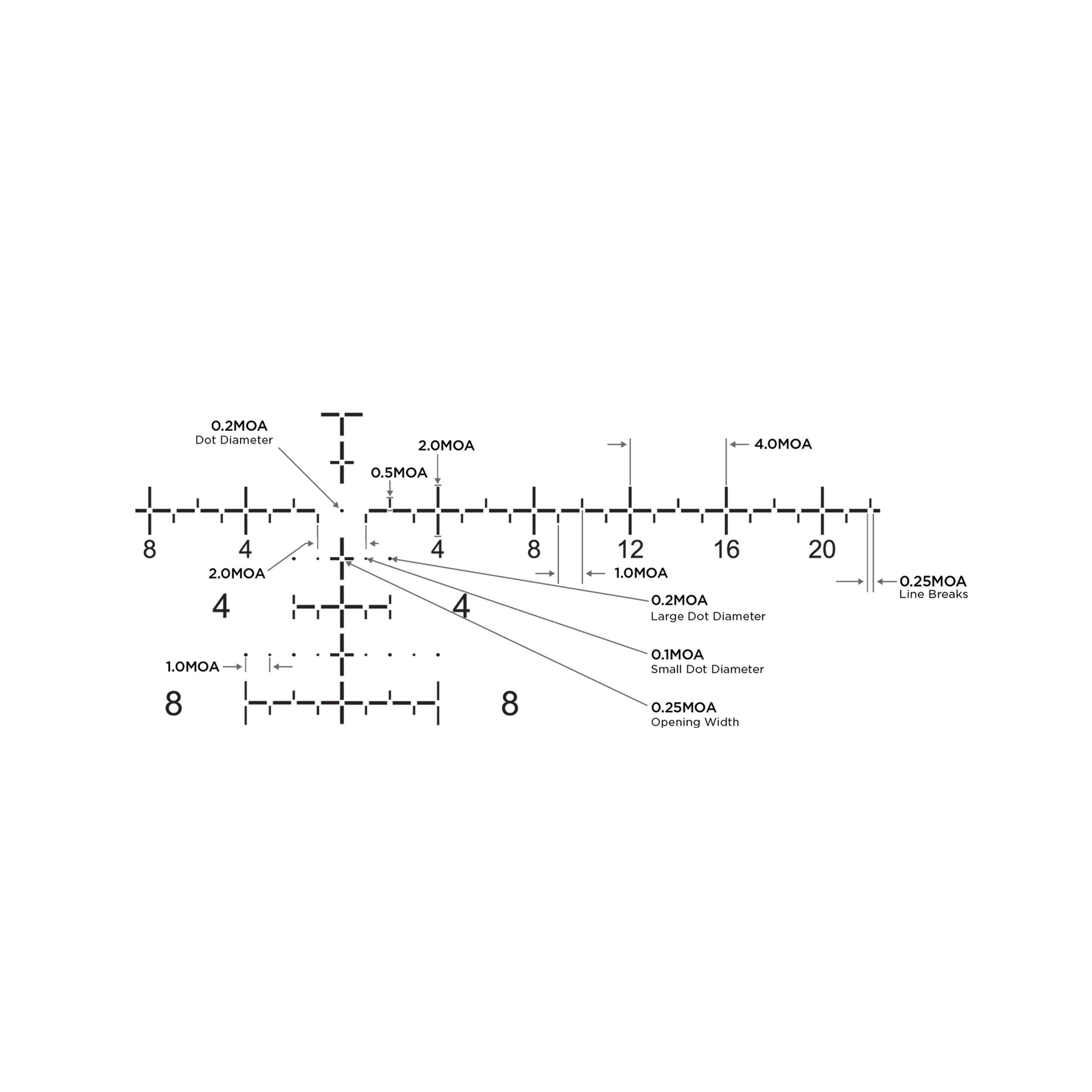 Luneta celownicza Leupold Mark 4HD 4.5-18x52 34mm M1C3 Side Focus FFP PR2-MOA - obrazek 7