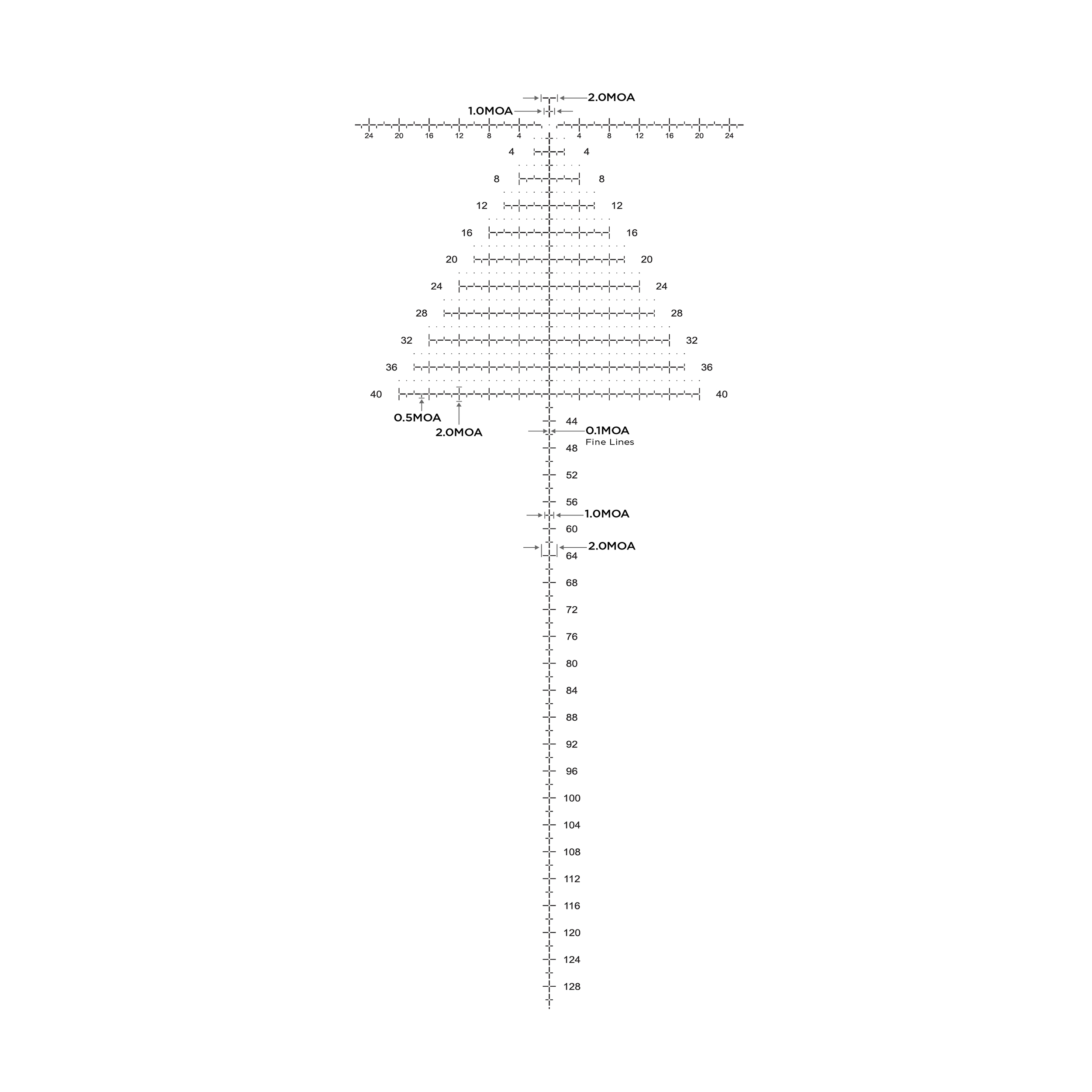 Luneta celownicza Leupold Mark 4HD 6-24x52 34mm M1C3 Side Focus FFP PR2-MOA - obrazek 7