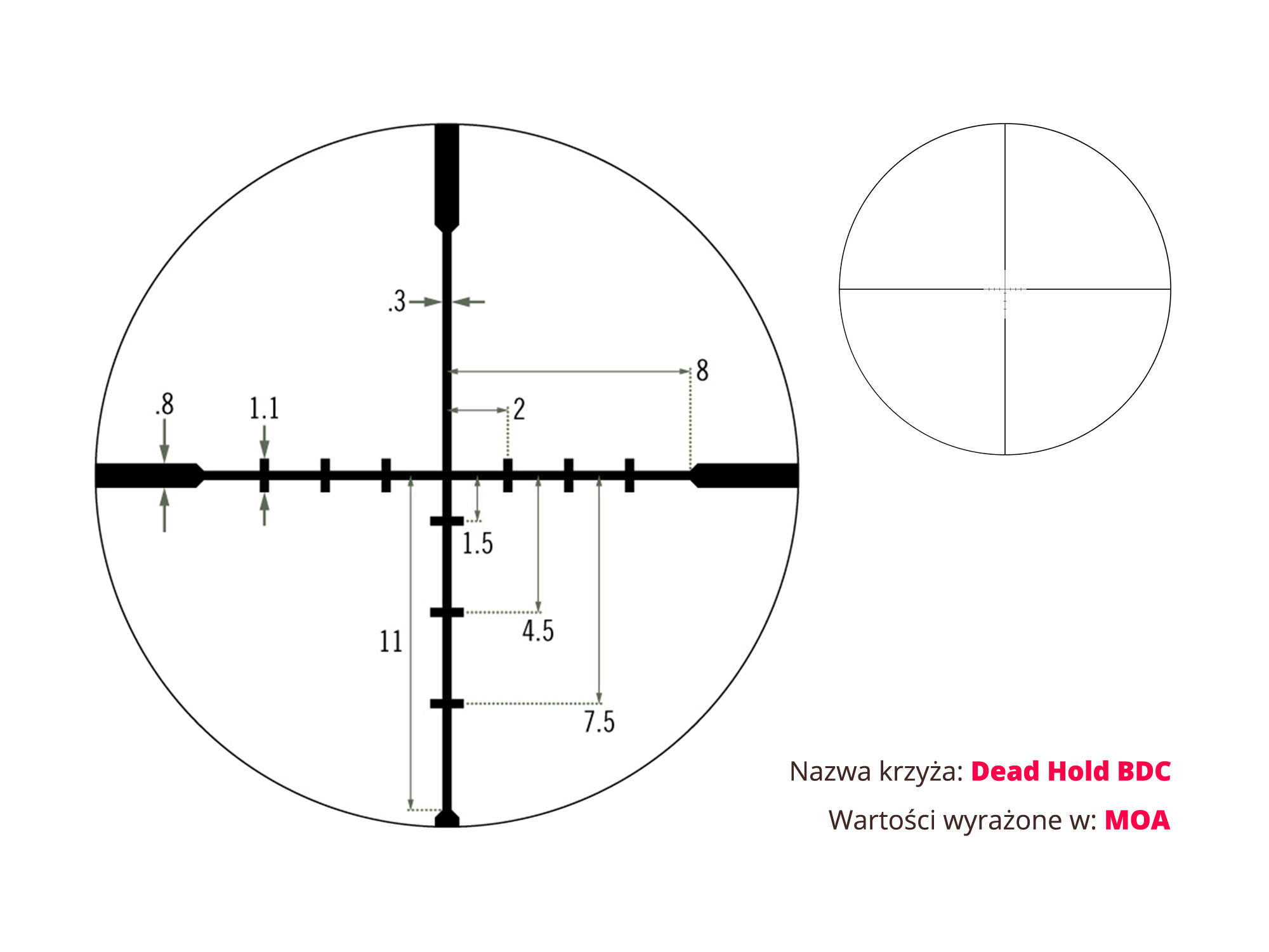 Luneta celownicza Vortex Crossfire II 3-9x40 1'' - obrazek 6