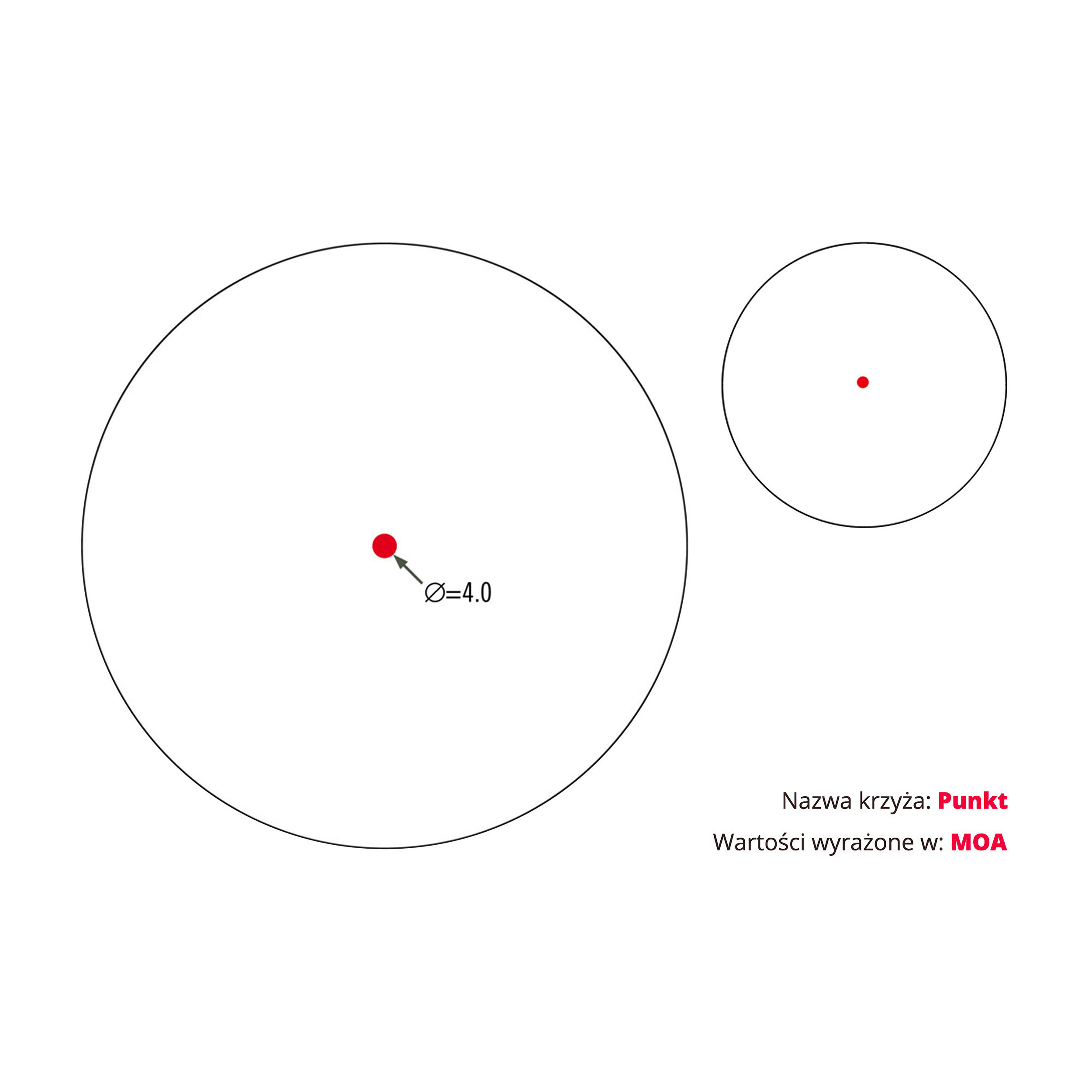 Kolimator Vortex StrikeFire II Red Green - obrazek 7