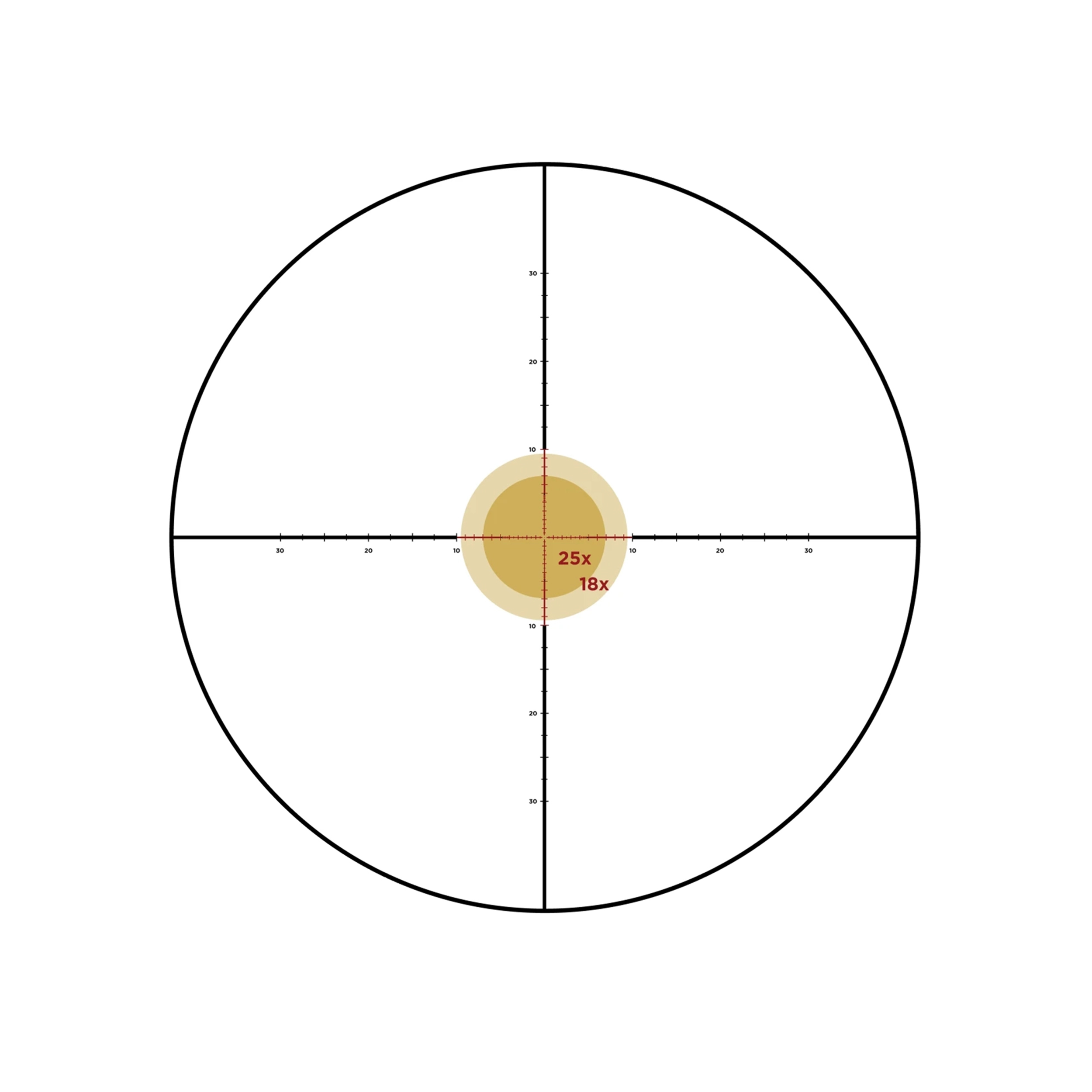 Luneta celownicza Leupold Mark 4HD 2.5-10x42 30mm M5C3 FFP illum. TMR - obrazek 6