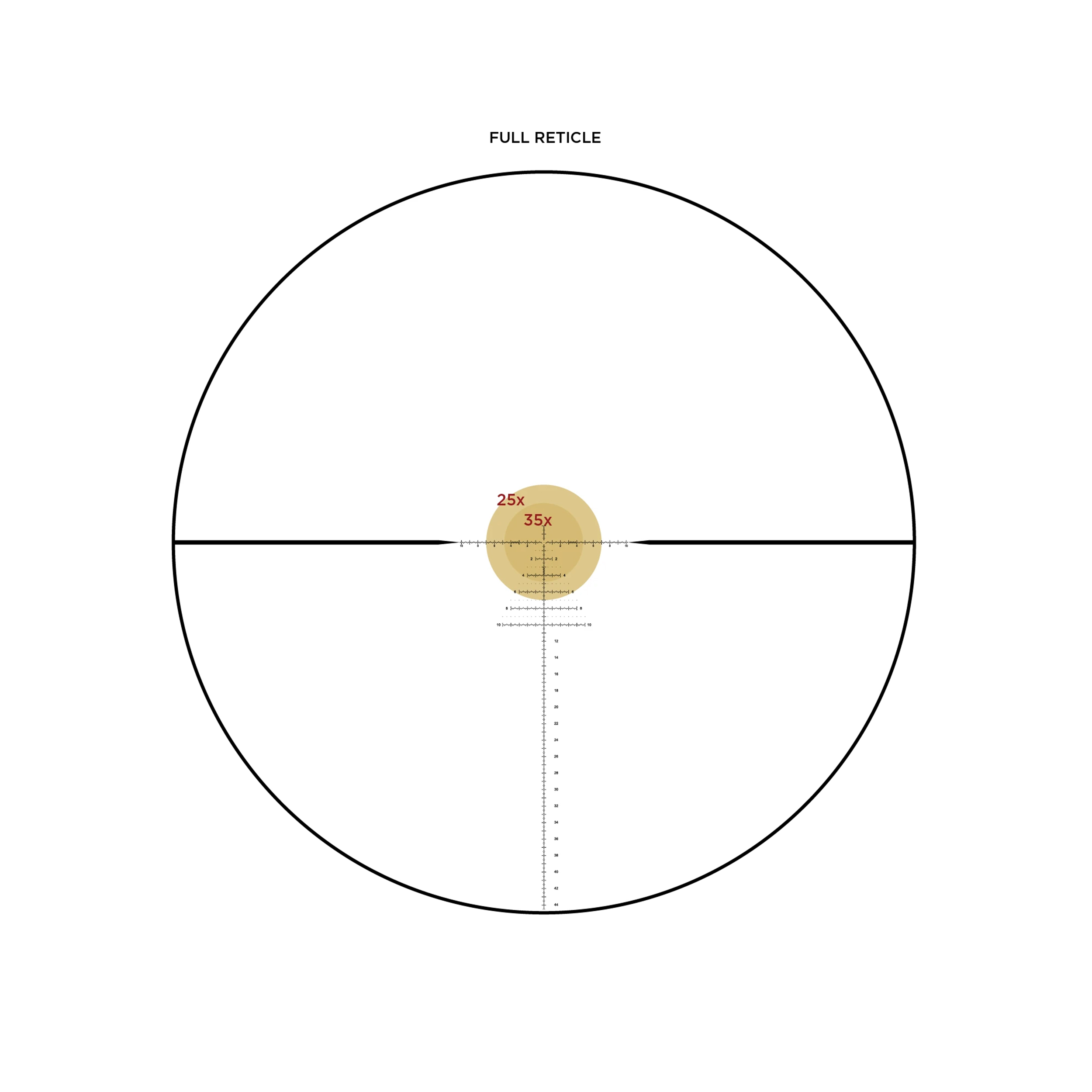 Luneta celownicza Leupold Mark 5HD 3.6-18x44 35 mm M5C3 FFP PR2-Mil - obrazek 6