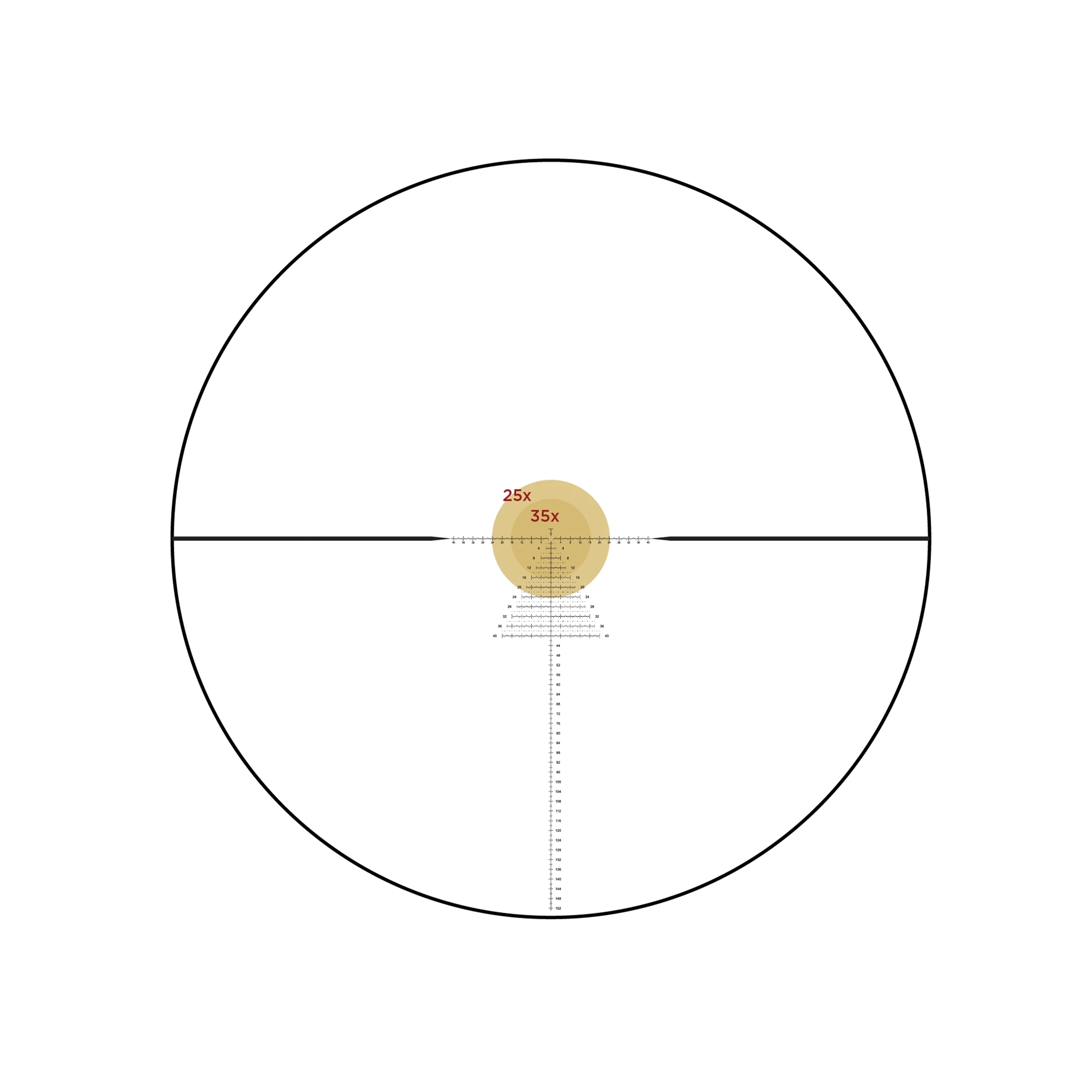 Luneta celownicza Leupold Mark 5HD 3.6-18x44 35 mm M5C3 FFP PR2-MOA - obrazek 6