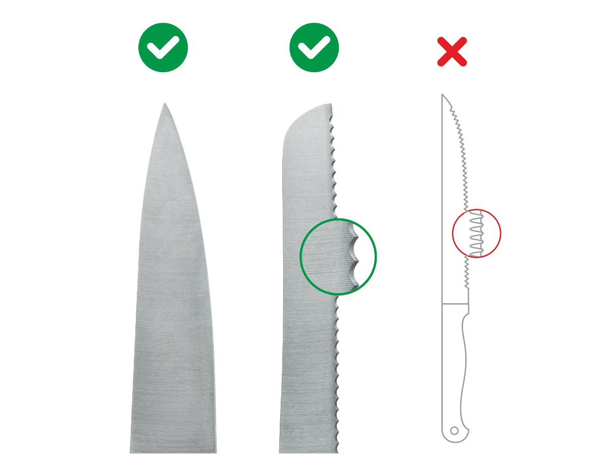 Ostrzałka AnySharp Pro wolfram - obrazek 3