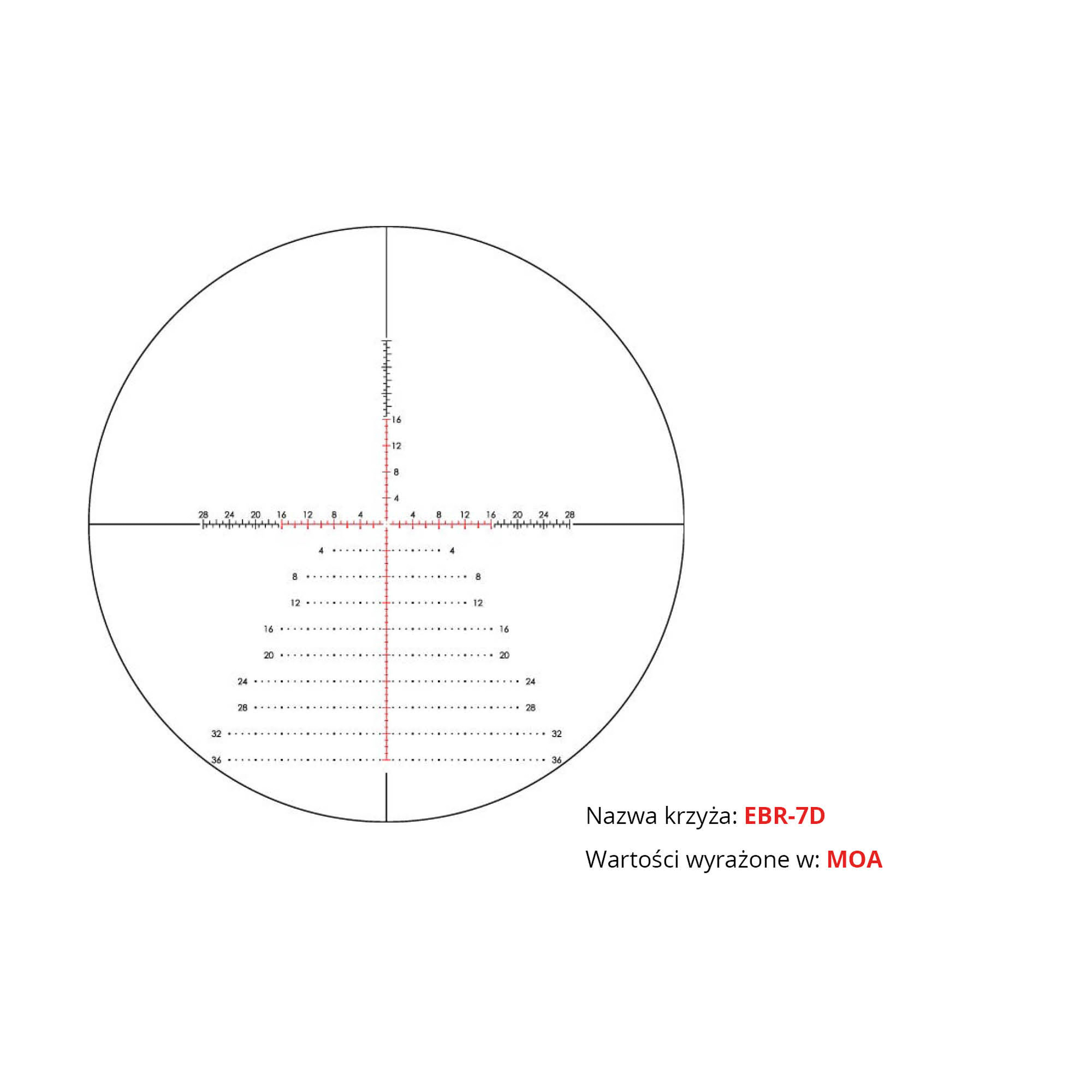 Luneta celownicza Vortex Razor III HD 6-36x56 FFP 34 mm AO EBR-7D MOA - obrazek 9