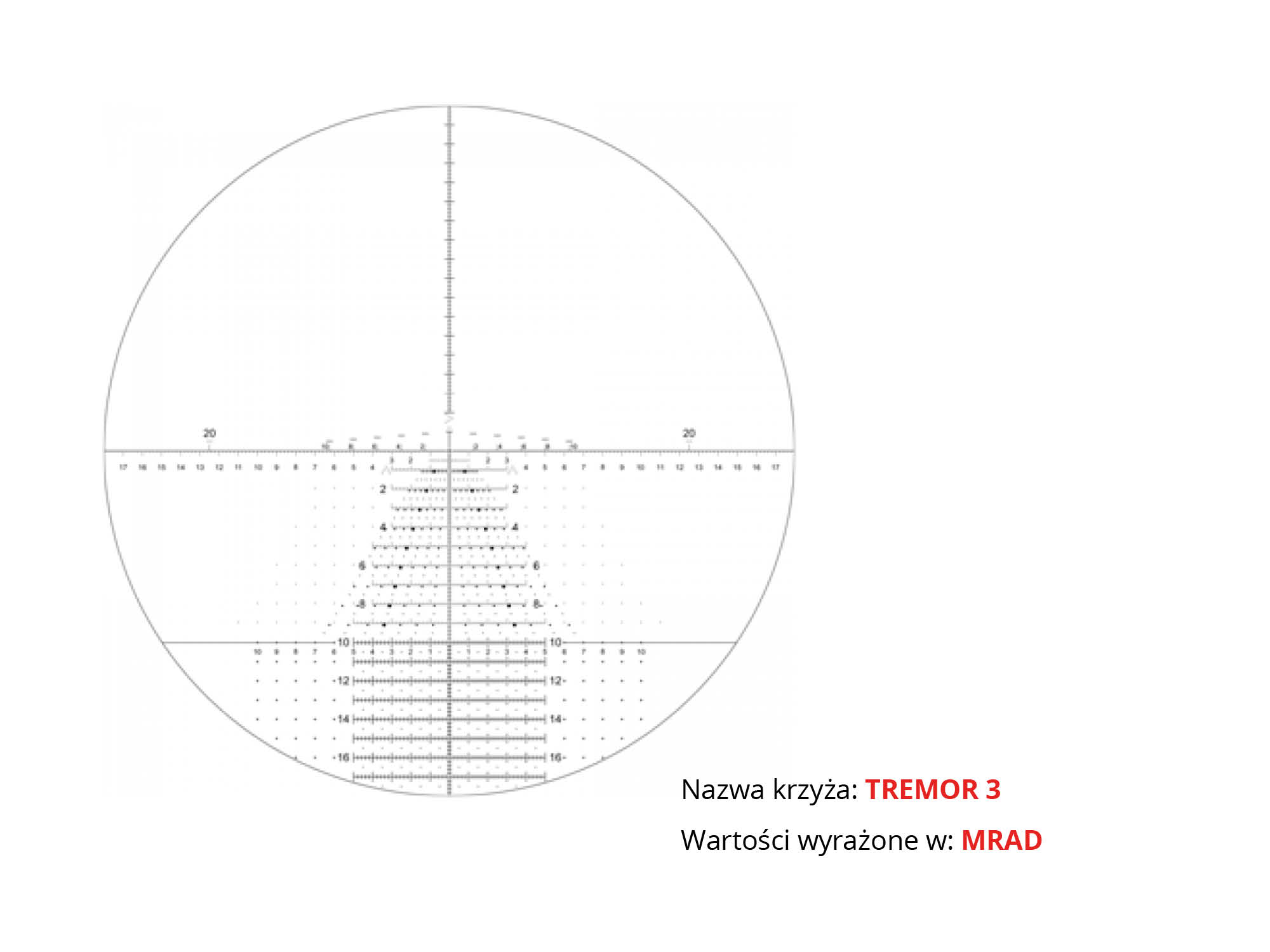 Luneta celownicza Leupold Mark 5HD 5-25x56 FFP 35 mm M1C3 PR2-MOA - obrazek 9