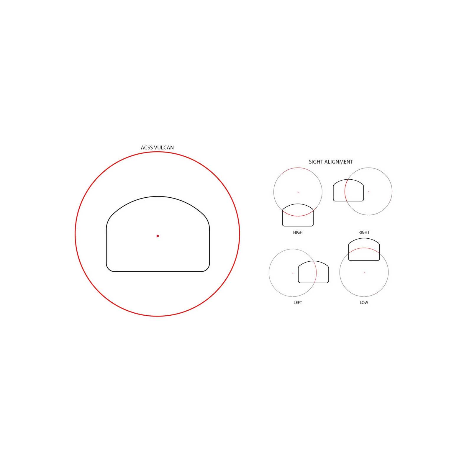 Kolimator Primary Arms GLx Mini Reflex ACSS Vulcan Dot - obrazek 7