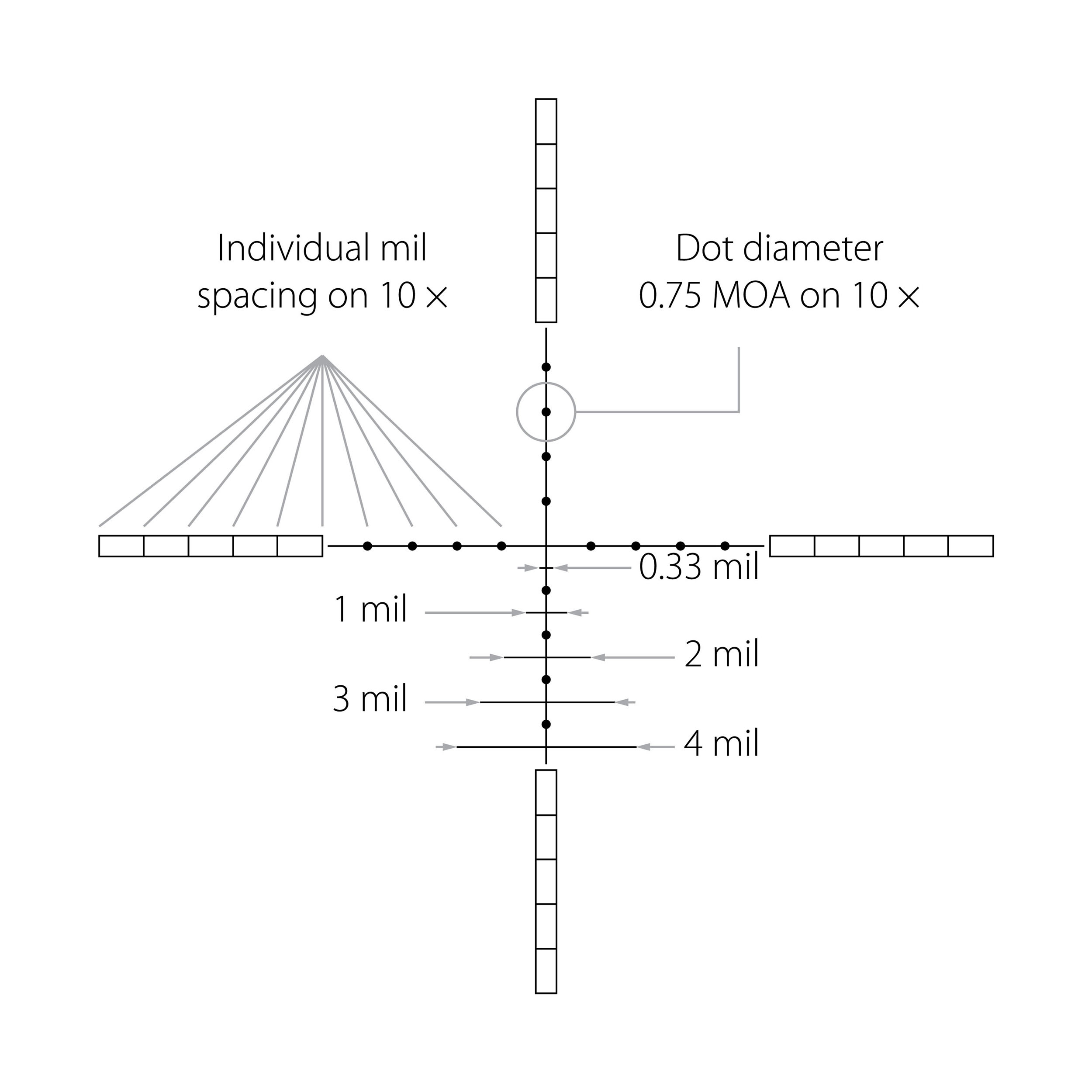 Luneta celownicza Hawke Airmax 1" 2-7x32 AO AMX - obrazek 5