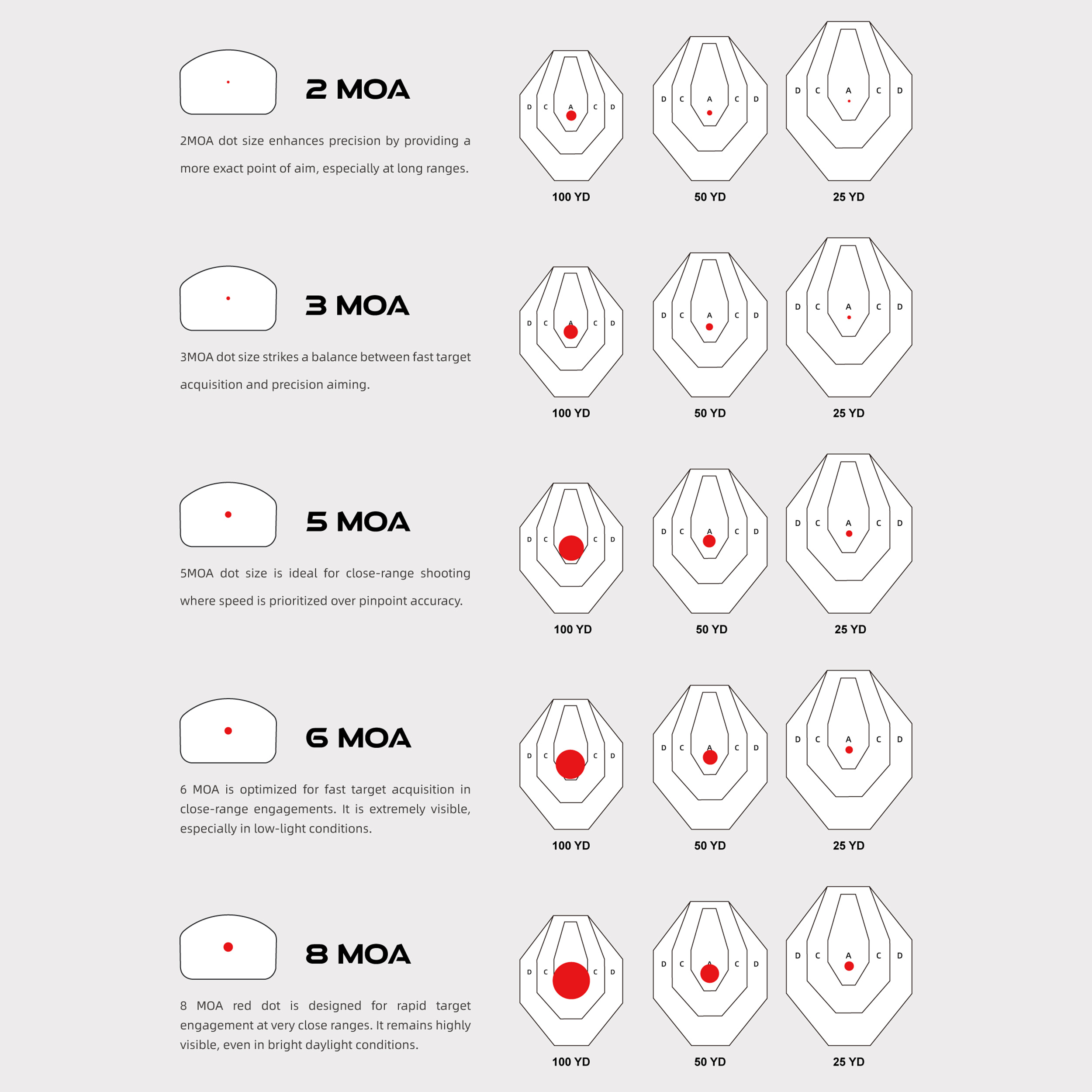 Kolimator otwarty Vector Optics Frenzy-S 1x17x21 MGT/RMS Weaver SCRD-73 czarny - obrazek 10
