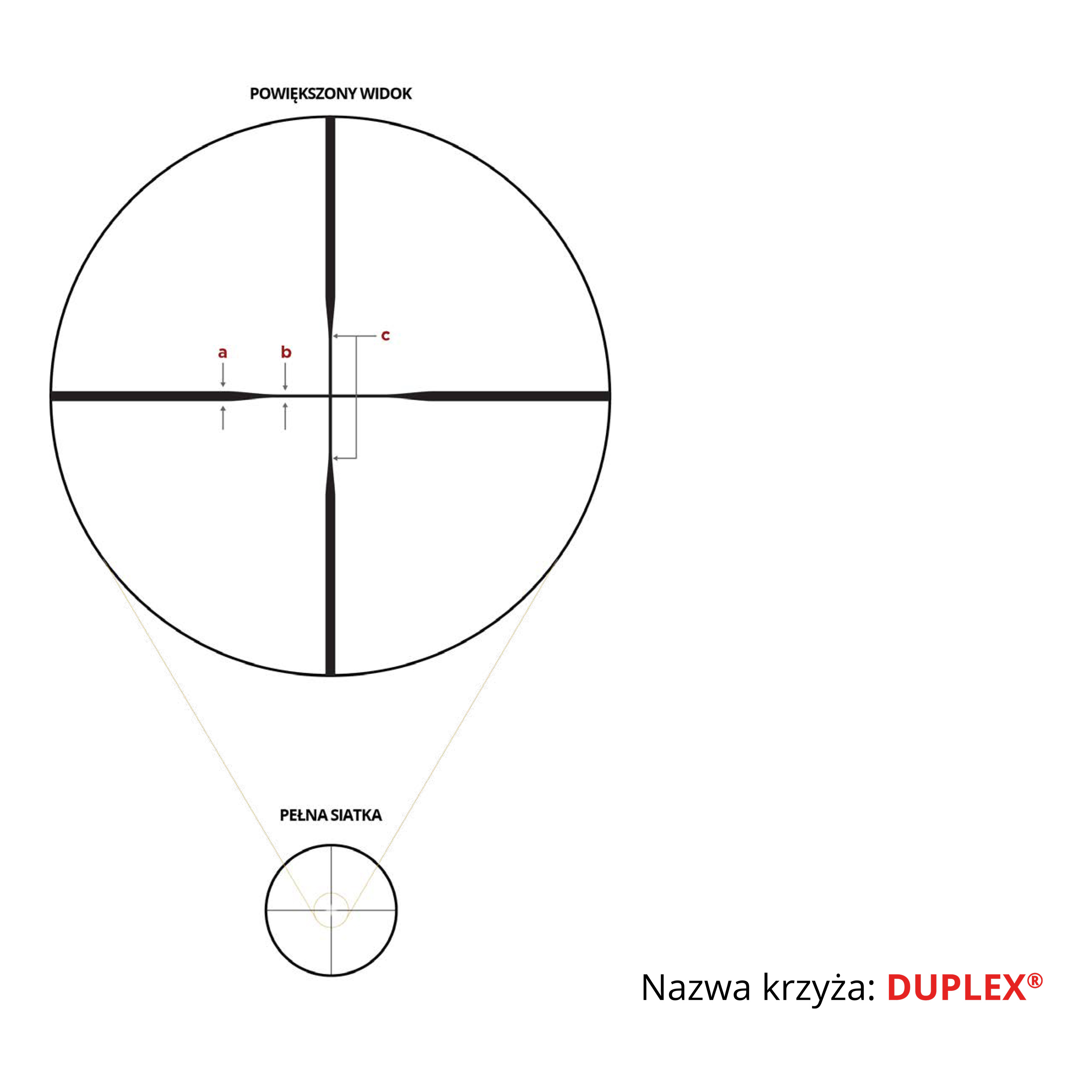 Luneta celownicza Leupold VX-3HD 2.5-8x36 1" CDS-ZL Duplex - obrazek 6
