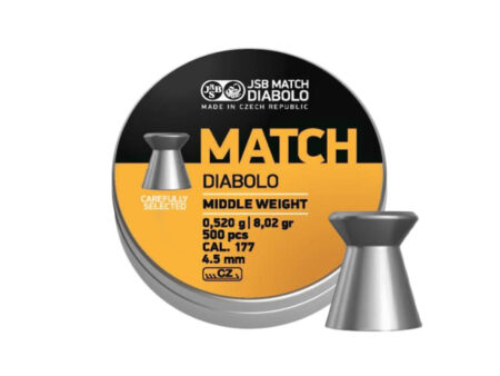 Śrut diabolo JSB Match Middle 4,52 mm 500 szt.